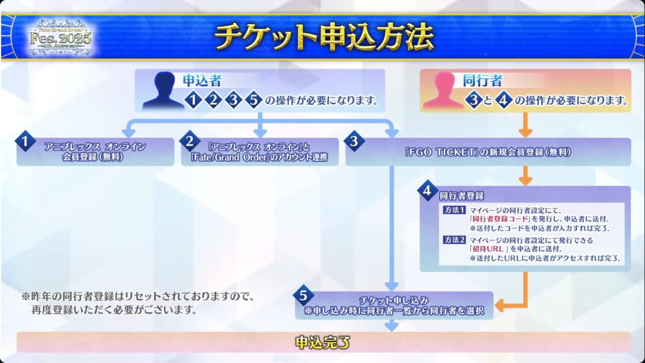 スクリーンショット 2025 06 20 21.45.38