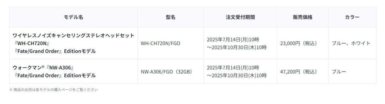 【FGO】10周年記念!カルデア刻印入りヘッドホン&ウォークマンがソニーストア限定発売 2 IMG 7751