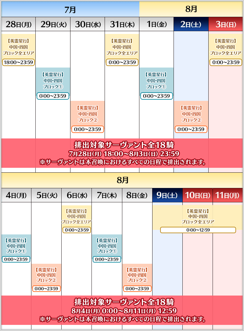 【FGO】キャストリア・プーリン・カーマら星5サーヴァント&概念礼装が日替りで登場!『OVER THE SAME SKY-JULY-』ピックアップ開催!ログインボーナスで英霊星行交換チケットも入手可能 4 IMG 8149