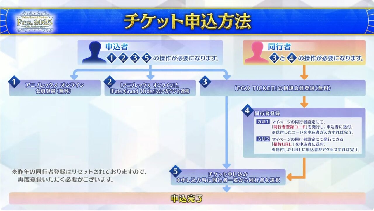 スクリーンショット 2025 07 02 19.35.24