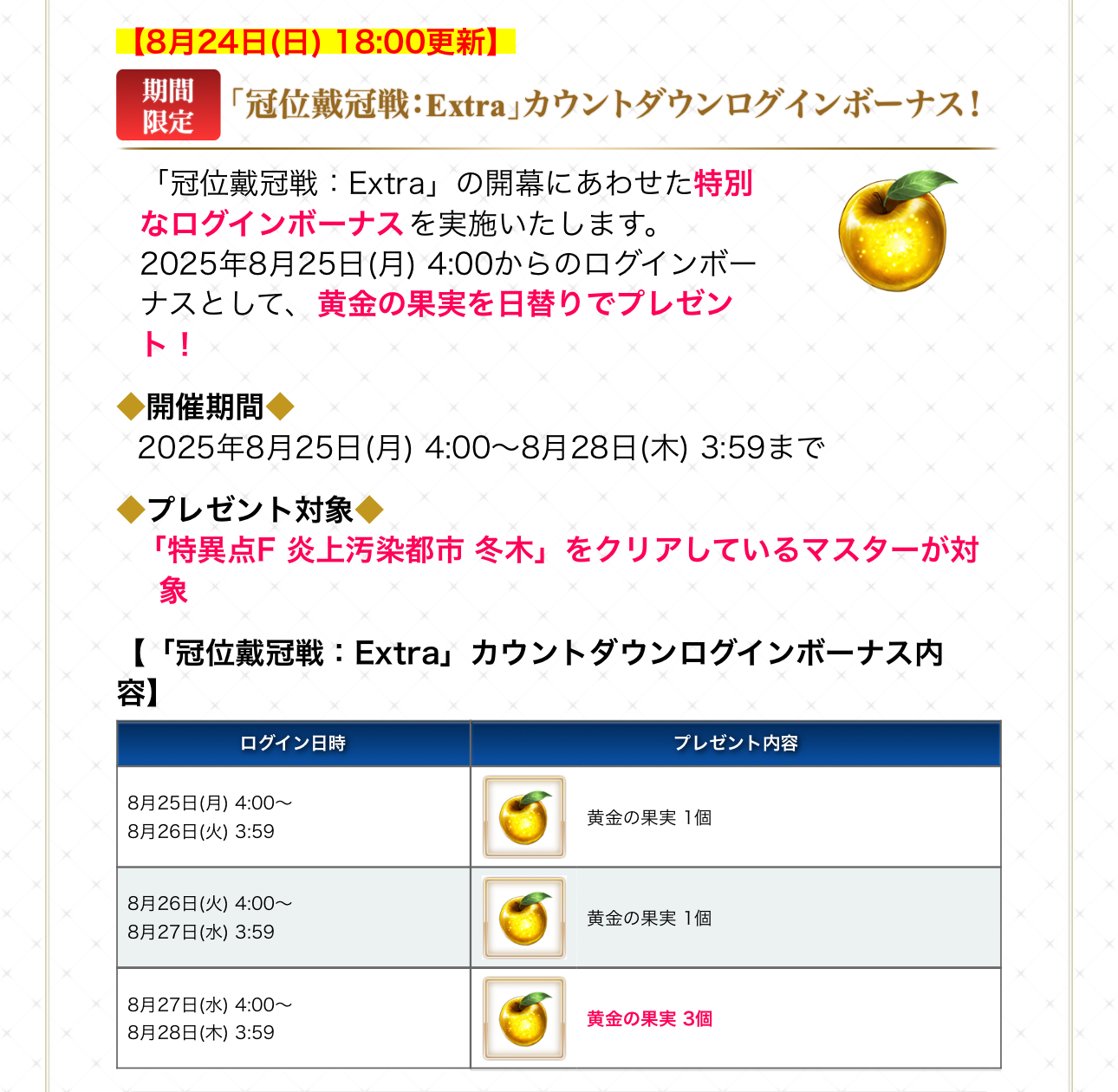 【FGO】「冠位戴冠戦:Extra」直前キャンペーン開催!黄金の果実5個&ピュアプリズム30個を配布