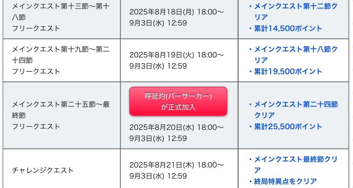 【FGO】水着イベ後半戦は怒涛の6節単位開放、マスター震撼のスケジュール! 4