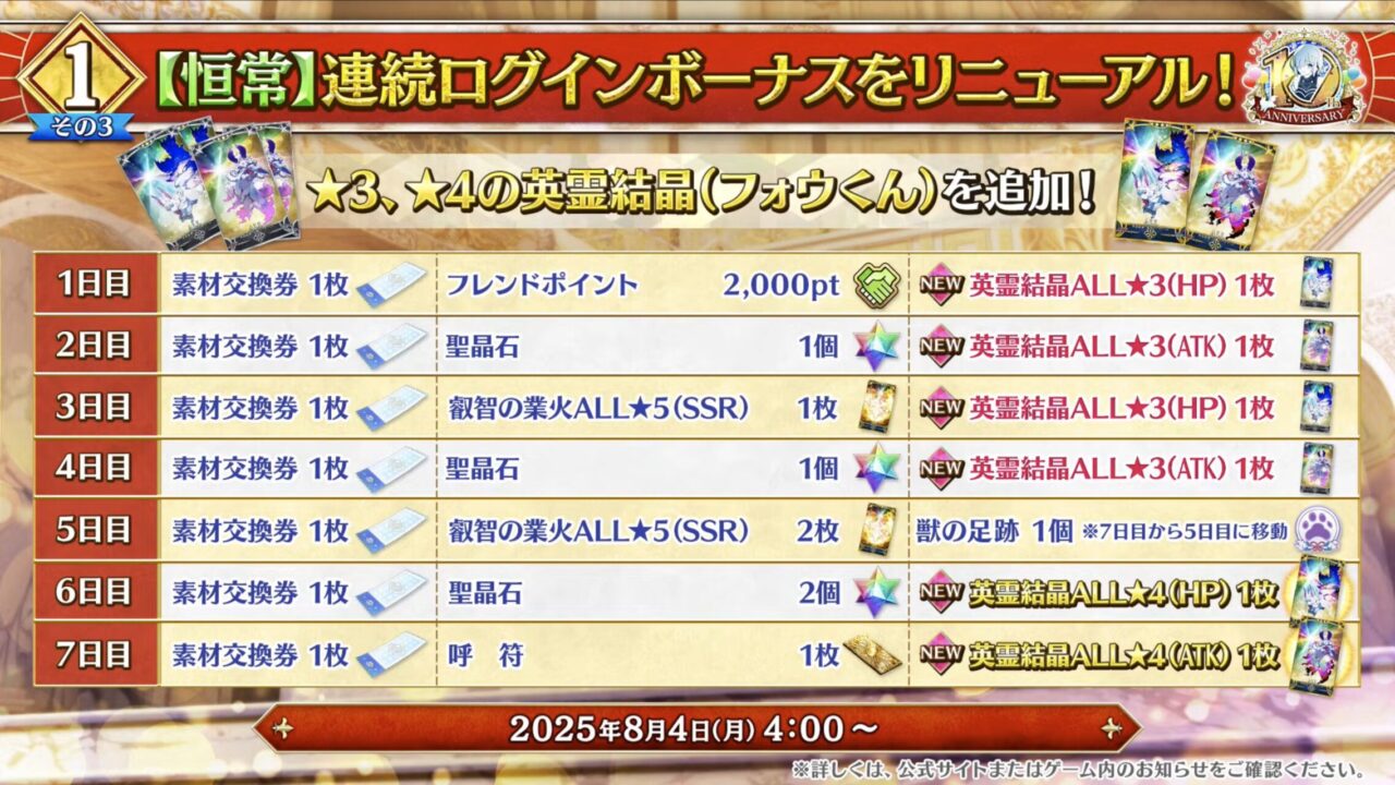 【FGO10周年】アンビーストU=オルガマリー登場!200連分の召喚+聖晶石1,000個!豪華キャンペーン&最新情報まとめ 17 スクリーンショット 2025 08 03 16.52.37