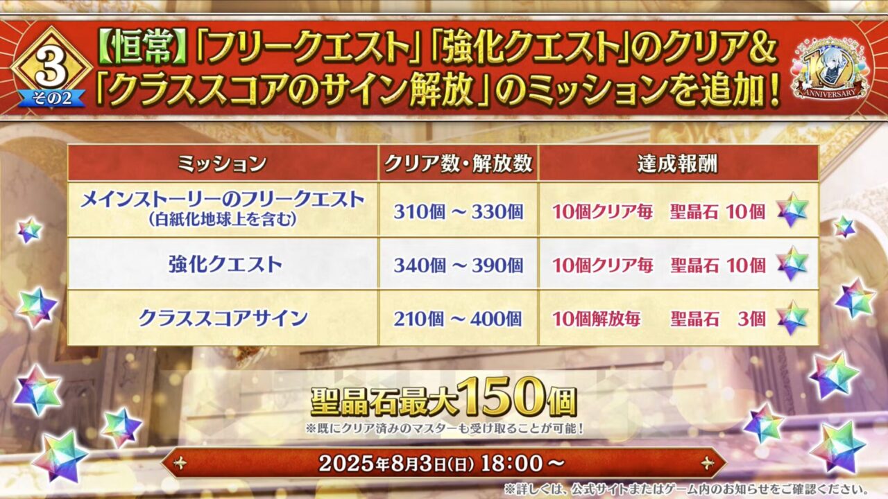 【FGO10周年】アンビーストU=オルガマリー登場!200連分の召喚+聖晶石1,000個!豪華キャンペーン&最新情報まとめ 23 スクリーンショット 2025 08 03 16.55.21