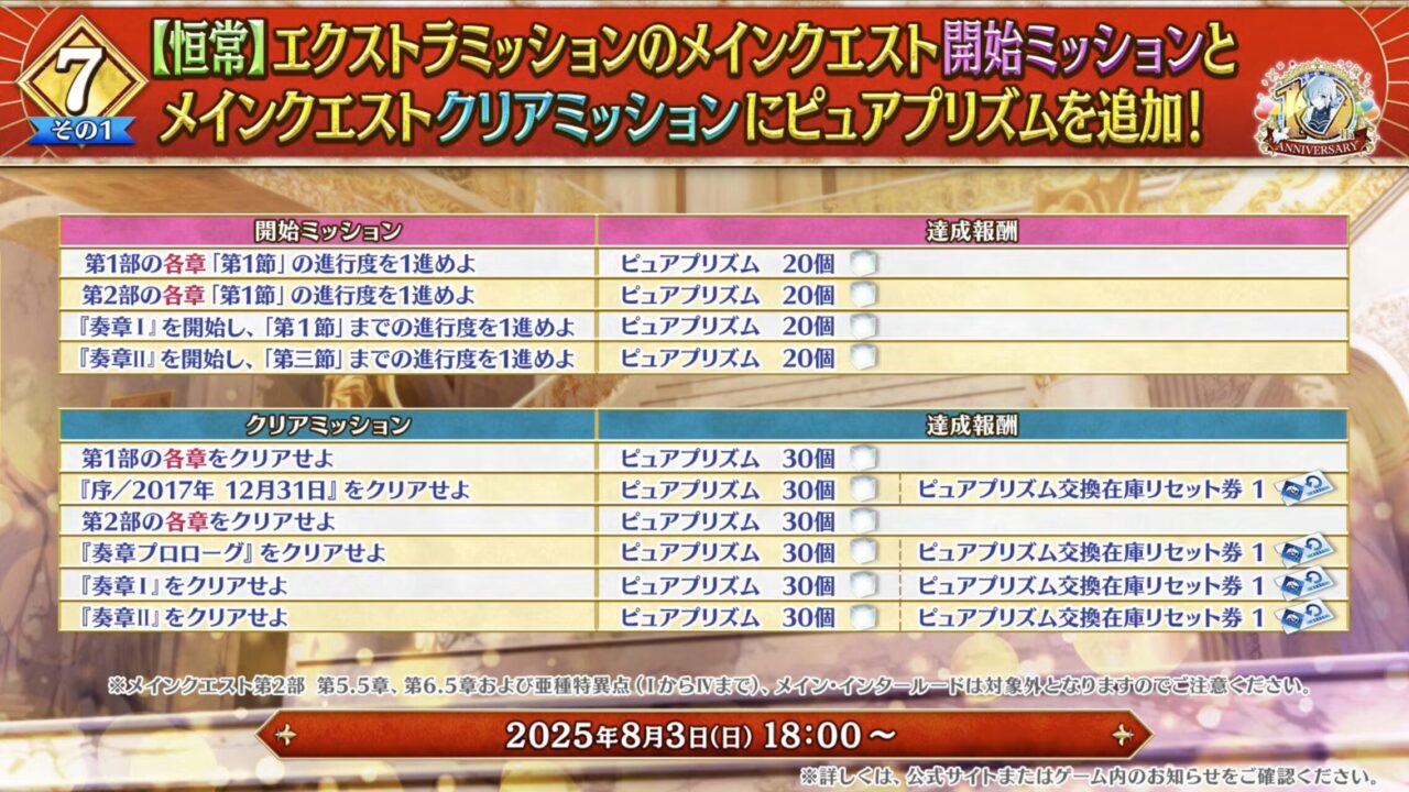 【FGO10周年】アンビーストU=オルガマリー登場!200連分の召喚+聖晶石1,000個!豪華キャンペーン&最新情報まとめ 38 スクリーンショット 2025 08 03 17.04.30