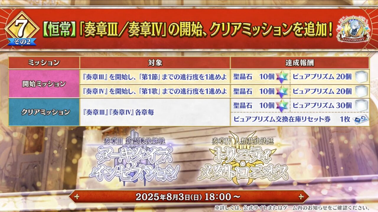 【FGO10周年】アンビーストU=オルガマリー登場!200連分の召喚+聖晶石1,000個!豪華キャンペーン&最新情報まとめ 39 スクリーンショット 2025 08 03 17.04.59