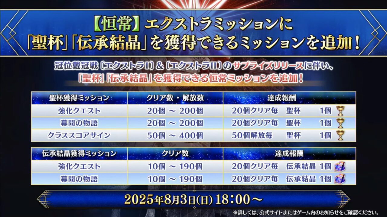 【FGO】冠位戴冠戦:Extra 異星化神Uープラネット・オルガマリー8月6日に開幕 4 スクリーンショット 2025 08 03 17.49.34