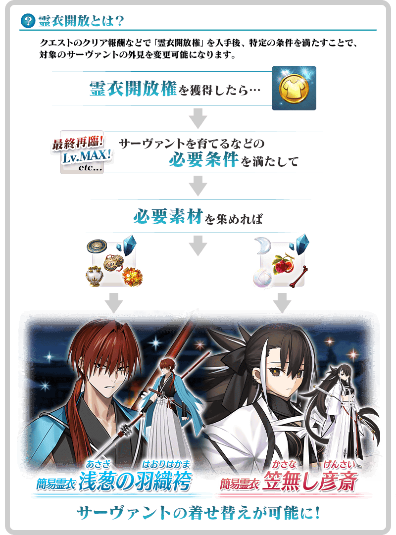【FGO】河上彦斎&原田左之助に霊衣追加!「笠無し彦斎」と「浅葱の羽織袴」が実装 1 IMG 1642