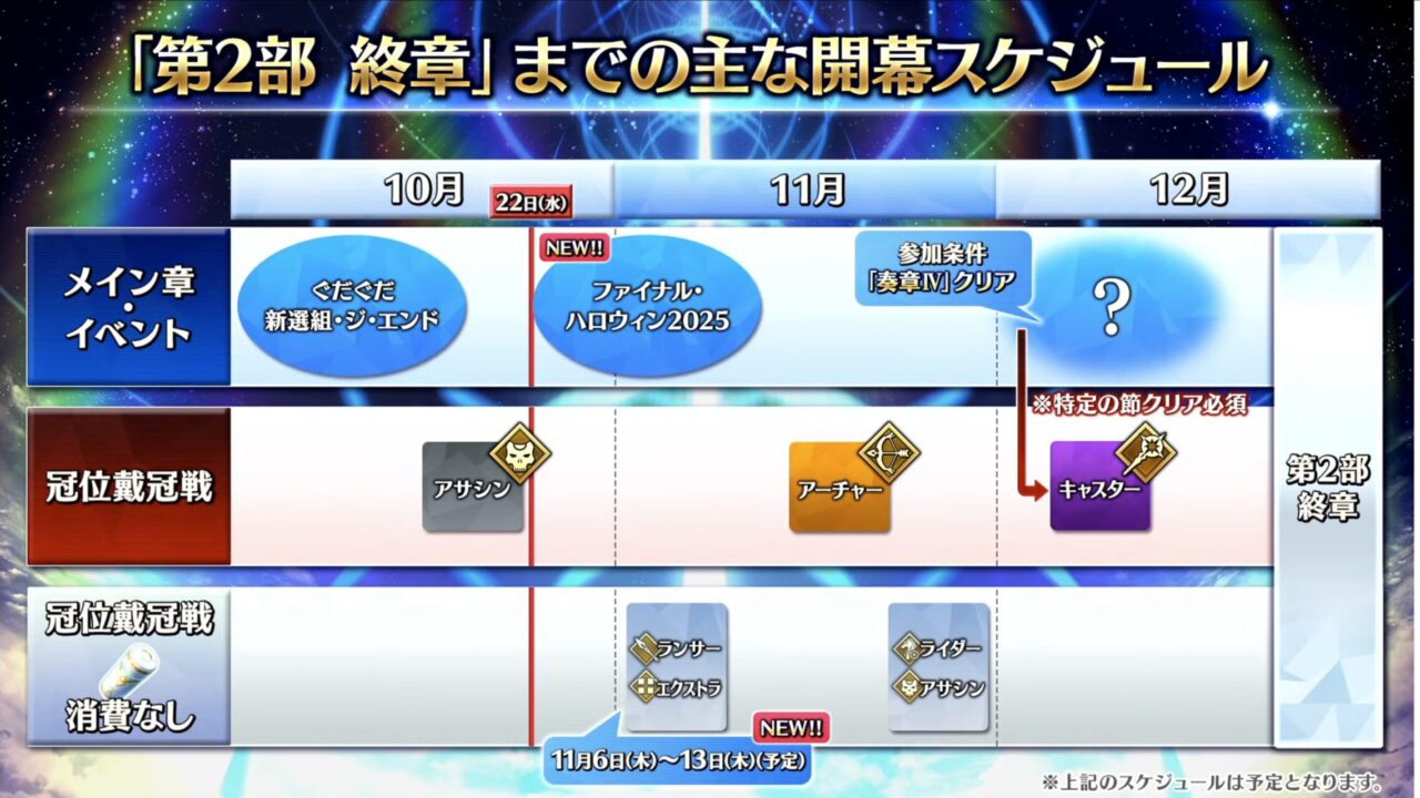 【FGO】星5ランサー エリザベート・バートリー実装!配布は終わりのエリザベートでエリちゃん尽くし!カルデア放送局 ライト版 ~ハロウィン2025~ 98 スクリーンショット 2025 10 22 19.54.18