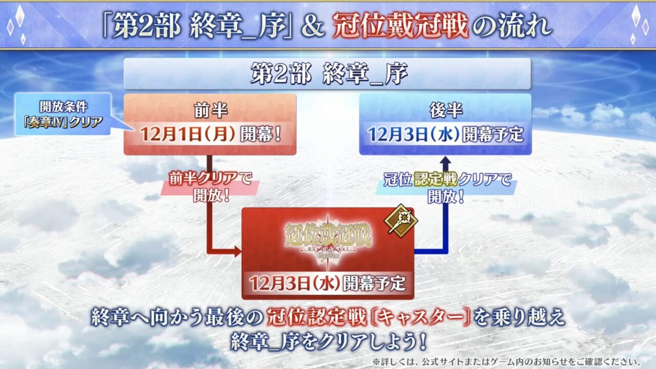 スクリーンショット 2025 12 01 19.33.46