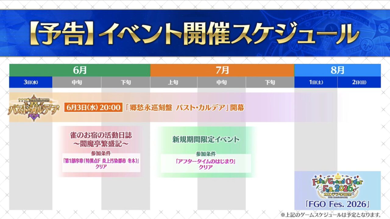 スクリーンショット 2026 06 03 20.01.13