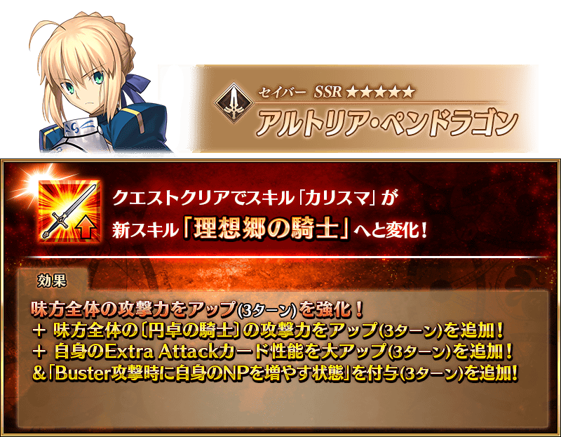 【FGO】アルトリア・ペンドラゴンがまさかの4度目の強化!全体攻撃30%&B攻撃時NP獲得ロムルスも良強化!